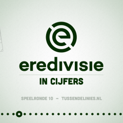 Eredivisie in cijfers, speelronde 10