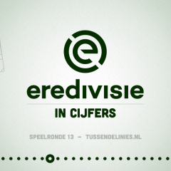 Eredivisie in cijfers, speelronde 13