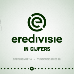 Eredivisie in cijfers, speelronde 16