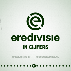 Eredivisie in cijfers, speelronde 17