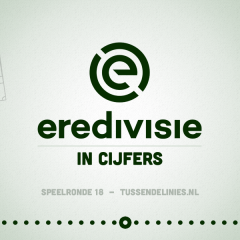 Eredivisie in cijfers speelronde 18