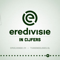 Eredivisie in cijfers speelronde 24