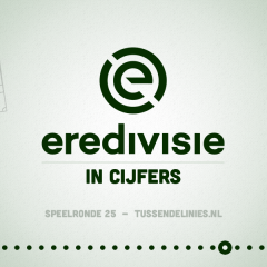 eredivisie in cijfers speelronde 25