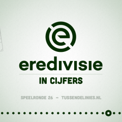 Eredivisie in cijfers speelronde 26