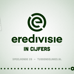 Eredivisie in cijfers, speelronde 28