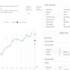 SciSkill Firmino