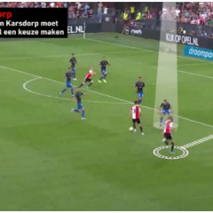 Analyse Feyenoord Hapoel Beer Sheva 4